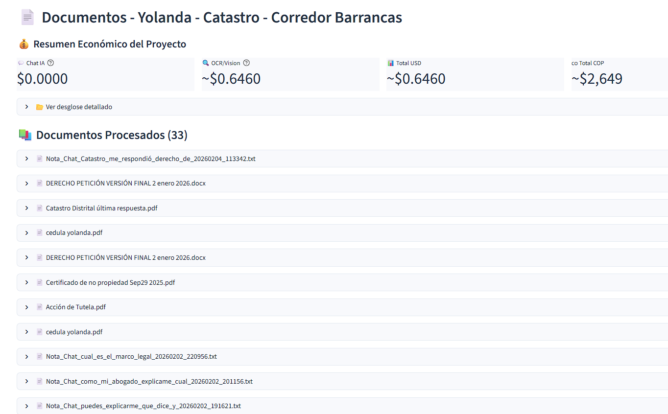 Lista de documentos del proyecto mostrando formatos PDF, Word y Excel procesados con sus metadatos